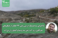 با اجرای سد فینسک: از بین رفتن ۴۳ هکتار از جنگل‌های هیرکانی،زیر آب رفتن سه روستا و کشاورزان بی‌آب