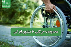 محدودیت حرکتی 10 میلیون ایرانی