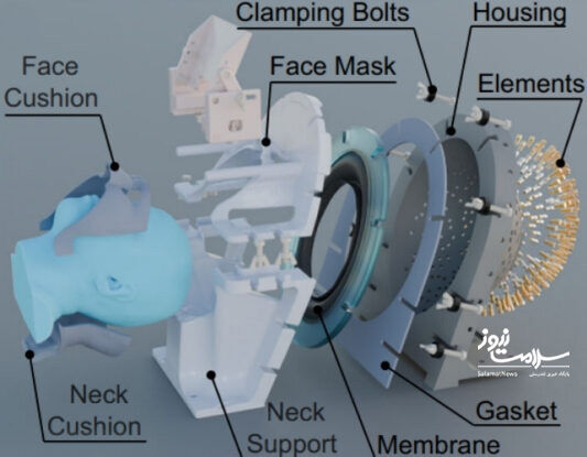 ورود به اعماق مغز بدون تیغ جراحی!