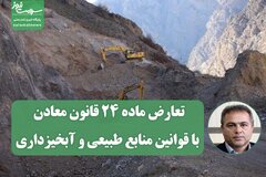 تعارض ماده ۲۴ قانون معادن با قوانین منابع طبیعی و آبخیزداری/ ضرورت انجام ارزیابی‌های جامع اثرات محیط زیستی و اجتماعی پیش از صدور هرگونه مجوز معدنی