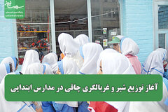 آغاز توزیع شیر و غربالگری چاقی در مدارس ابتدایی / نظارت بر بوفهها تشدید میشود