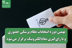 نهمین دوره انتخابات نظام پزشکی حضوری و با رای‌گیری تمام‌الکترونیک برگزار می‌شود