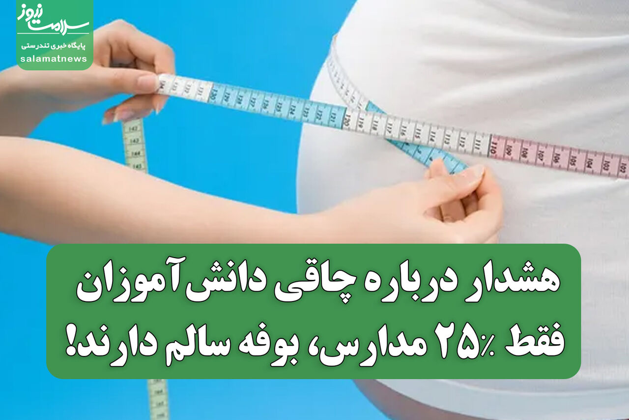 هشدار درباره چاقی دانش‌آموزان؛ فقط ۲۵٪ مدارس، بوفه سالم دارند!