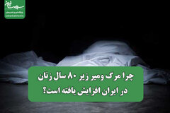 چرا مرگ ومیر زیر 80 سال زنان در ایران افزایش یافته است؟
