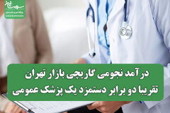 درآمد نجومی گاریچی بازار تهران / تقریبا دو برابر دستمزد یک پزشک عمومی