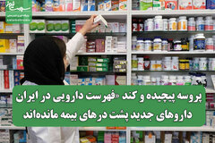 پروسه پیچیده و کند «فهرست دارویی در ایران؛ داروهای جدید پشت درهای بیمه مانده‌اند