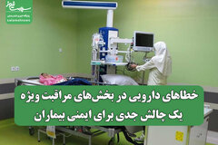خطاهای دارویی در بخش‌های مراقبت ویژه: یک چالش جدی برای ایمنی بیماران