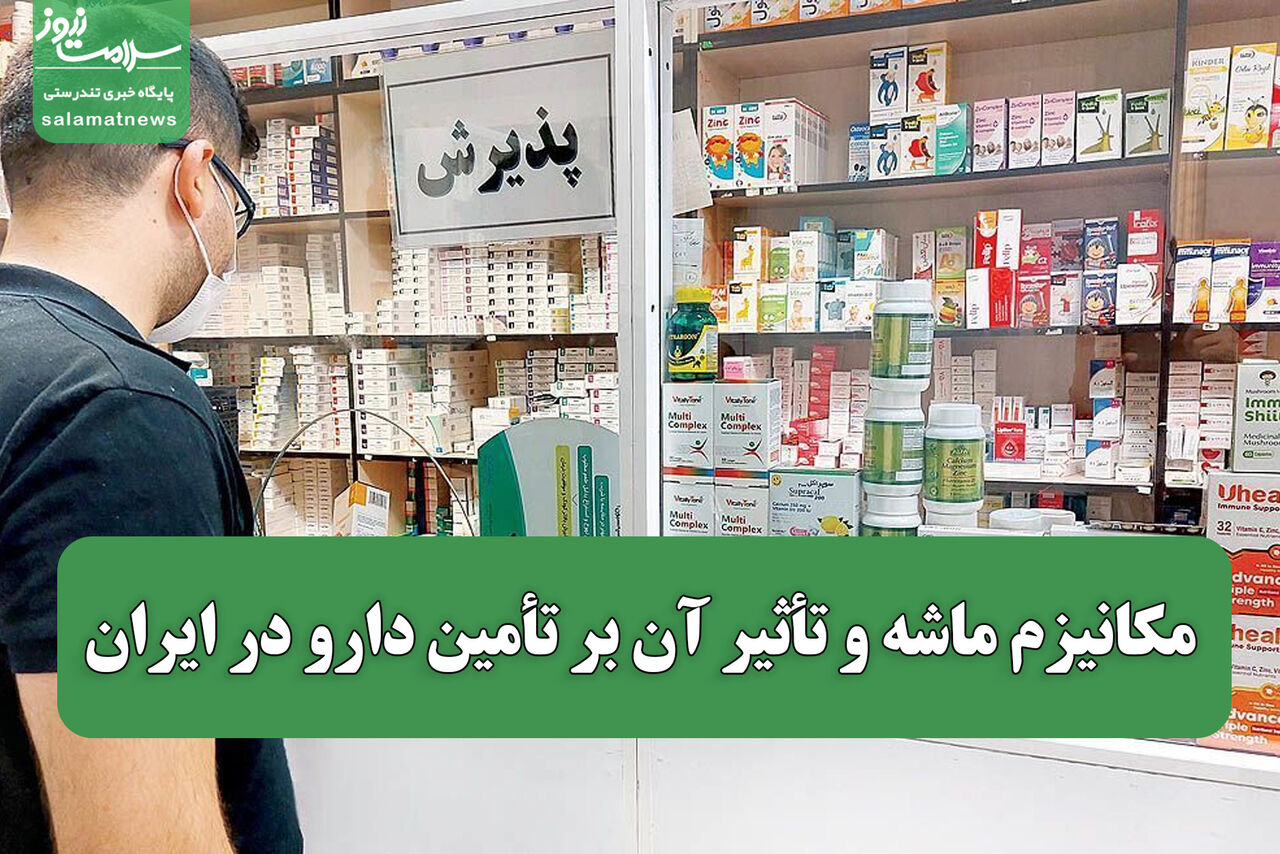 مکانیزم ماشه و تأثیر آن بر تأمین دارو در ایران