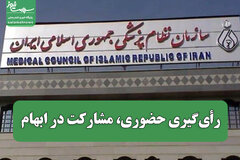 رأیگیری حضوری، مشارکت در ابهام