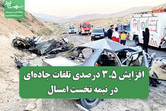 افزایش ۳.۵ درصدی تلفات جاده‌ای در نیمه نخست امسال
