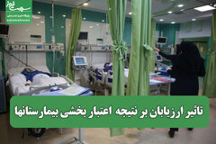 تاثیر ارزیابان بر نتیجه  اعتبار بخشی بیمارستانها