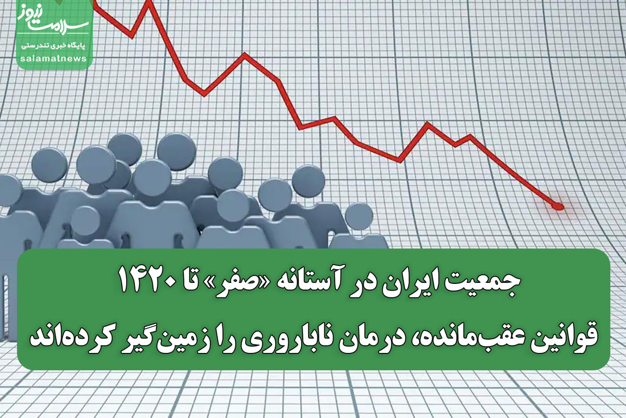 جمعیت ایران در آستانه «صفر» تا ۱۴۲۰ / قوانین عقب‌مانده، درمان ناباروری را زمین‌گیر کرده‌اند