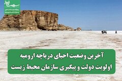 آخرین وضعیت احیای دریاچه ارومیه: اولویت دولت و پیگیری سازمان محیط زیست