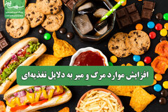افزایش موارد مرگ و میر به دلایل تغذیه‌ای