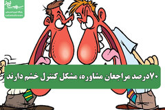 ۷۰درصد مراجعان مشاوره، مشکل کنترل خشم دارند