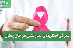 معرفی استان‌های صدرنشین سرطان پستان