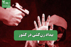 بیداد زن‌کشی در کشور