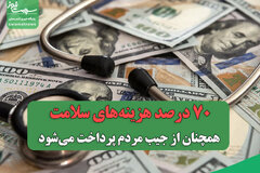 ۷۰ درصد هزینه‌های سلامت همچنان از جیب مردم پرداخت می‌شود