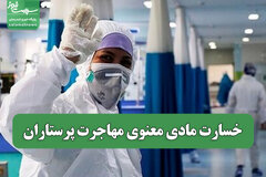 خسارت مادی معنوی مهاجرت پرستاران