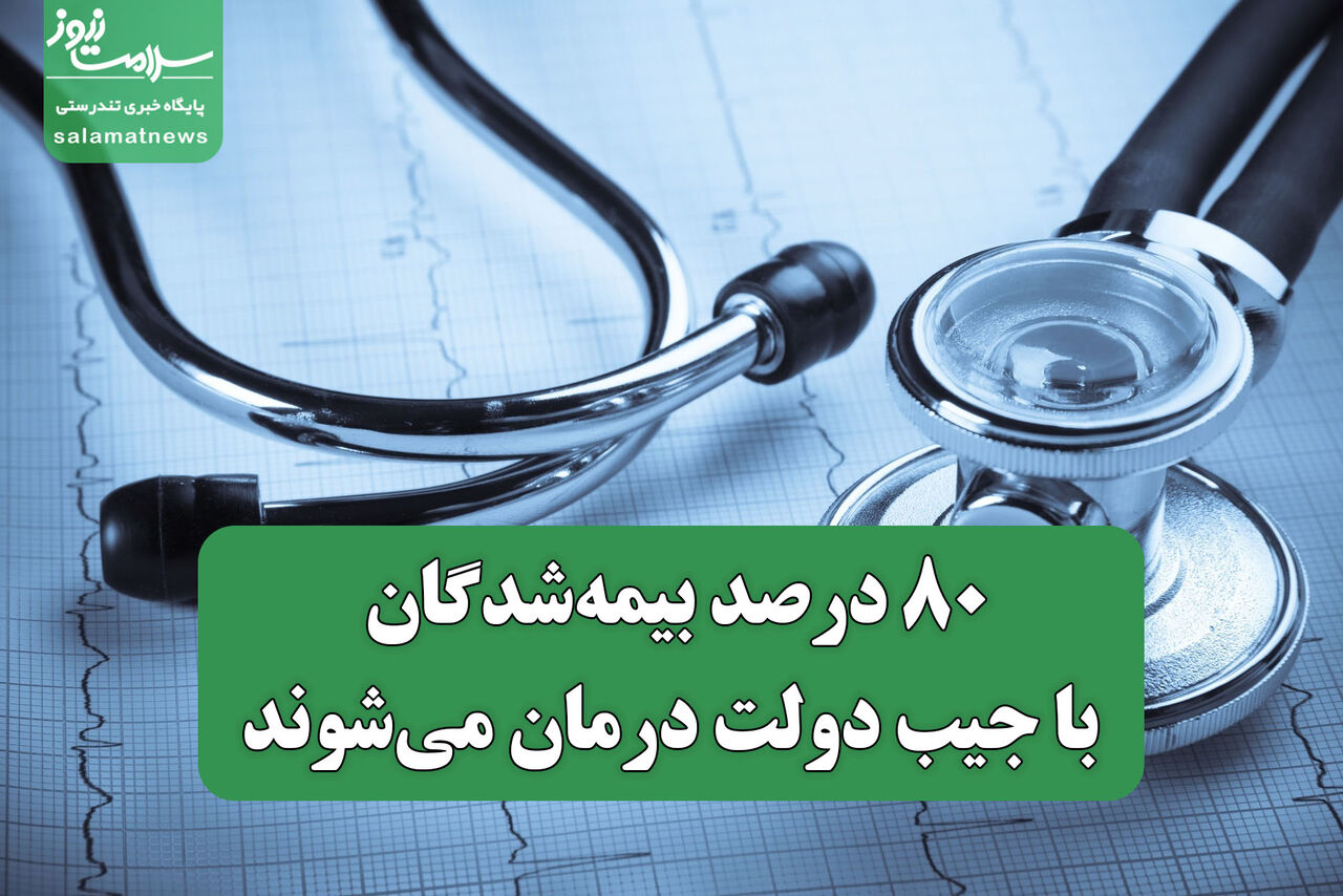 ۸۰ درصد بیمه‌شدگان با جیب دولت درمان می‌شوند / هشدار وزیر بهداشت درباره بار مالی سنگین نظام سلامت