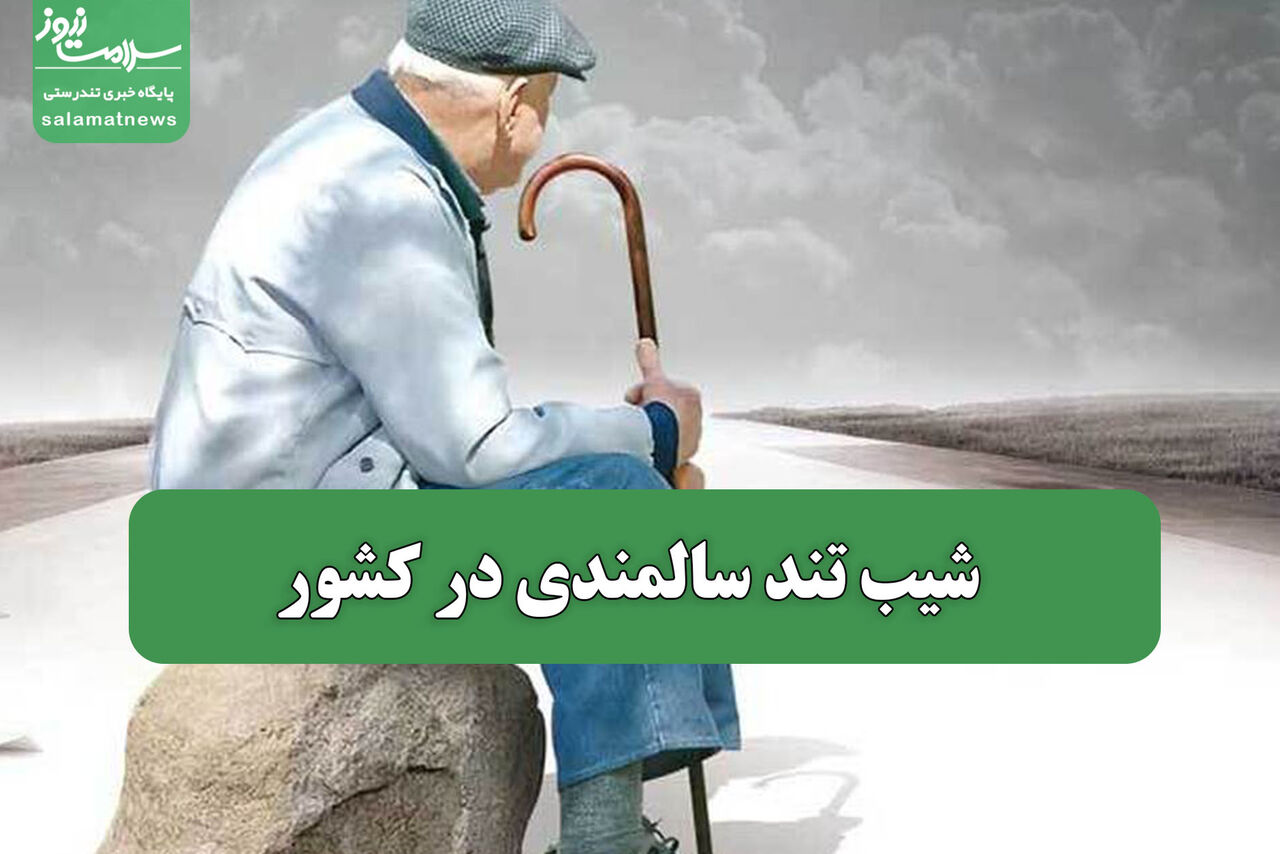 شیب تند سالمندی در کشور شیب تند سالمندی در کشور