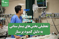 تعطیلی بخش‌های بیمارستانی به دلیل کمبود پرستار / بحران پرستاری در پی بی‌توجهی به نیروهای متخصص