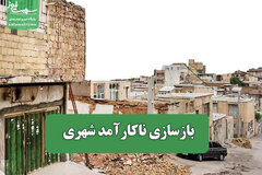 بازسازی ناکارآمد شهری