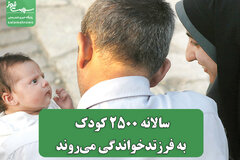 سالانه 2500 کودک به فرزتدخواندگی می‌روند