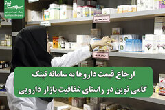 ارجاع قیمت داروها به سامانه تیتک؛ گامی نوین در راستای شفافیت بازار دارویی