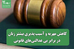 کاهش مهریه و آسیب پذیری بیشتر زنان در برابر بی عدالتی‌های قانونی