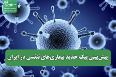 پیش‌بینی پیک جدید بیماری‌های تنفسی در ایران؛ توزیع بیش از ۲ میلیون دوز واکسن آنفلوآنزا