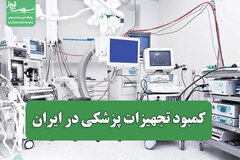 کمبود تجهیزات پزشکی در ایران؛ وعده‌های بی‌سرانجام وزیر بهداشت و عدم پرداخت مطالبات تولیدکنندگان