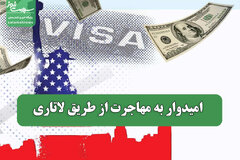 امیدوار به مهاجرت از طریق لاتاری