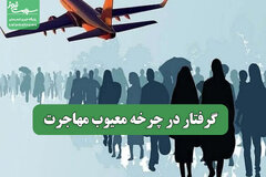 گرفتار در چرخه معیوب مهاجرت