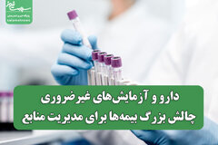 دارو و آزمایش‌های غیرضروری؛ چالش بزرگ بیمه‌ها برای مدیریت منابع