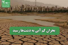 بحران کم آبی به دشت‌ها رسید
