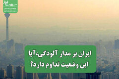 ایران بر مدار آلودگی،آیا این وضعیت تداوم دارد؟