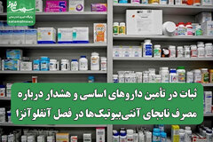 ثبات در تأمین داروهای اساسی و هشدار درباره مصرف نابجای آنتی‌بیوتیک‌ها در فصل آنفلوآنزا