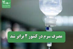 مصرف سرم در کشور ۲ برابر شد؛ ضرورت تجویز منطقی دارو و نظارت بیشتر
