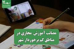 مصائب آموزش  مجازی در مناطق کم برخوردار شهر