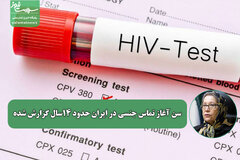 سن آغاز تماس جنسی در ایران حدود ۱۴سال گزارش شده