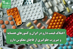 اختلاف قیمت دارو در ایران و کشورهای همسایه و ضرورت جلوگیری از قاچاق معکوس دارو
