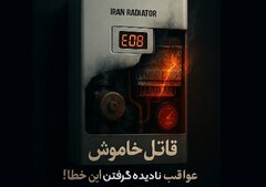 ارور E08 پکیج ایران رادیاتور : قاتل خاموش پکیج شما!