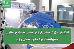 افزایش ۵۰ درصدی ارزش نسبی تعرفه پرستاری؛ چشم‌انتظار بودجه و امضای وزیر