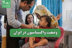 وضعیت واکسیناسیون در ایران