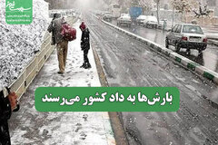 بارش‌ها به داد کشور می‌رسند