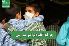 چرخه آنفولانزا در مدارس