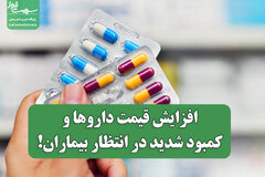 بحران دارویی در کشور؛ افزایش قیمت داروها و کمبود شدید در انتظار بیماران!