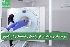 بهره‌مندی بیماران از پزشکی هسته‌ای در کشور