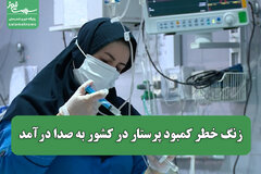 زنگ خطر کمبود پرستار در کشور به صدا درآمد